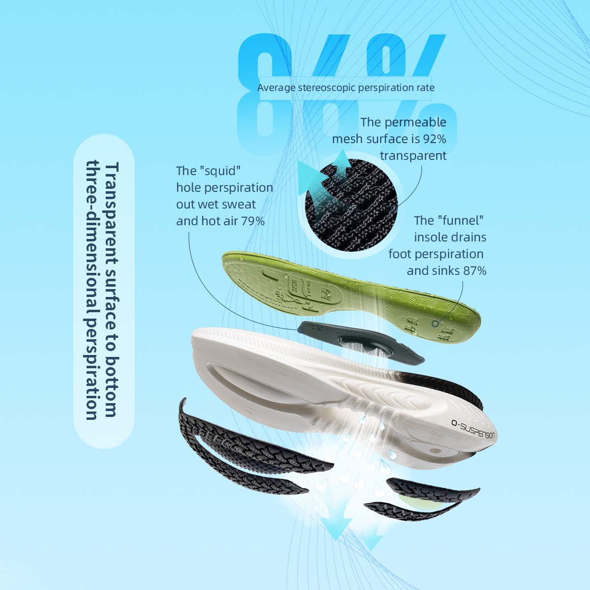 ONEMIX Neue Dämpfung Laufschuh – Reflective Night Running Shoes Bewertung und Preis