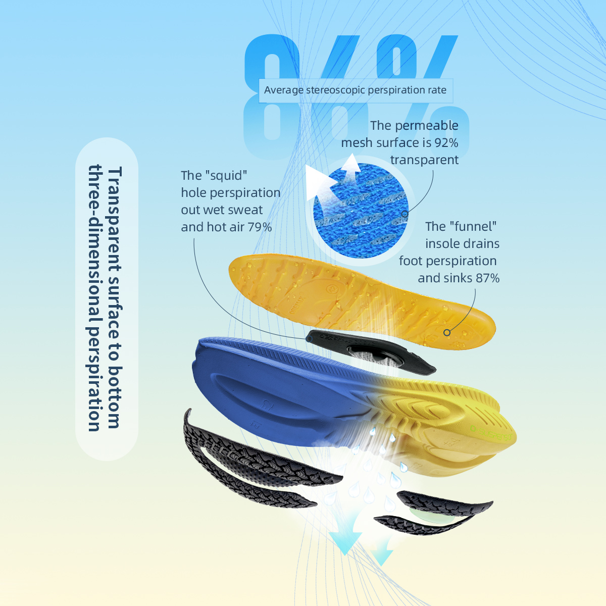 ONEMIX Laufschuhe für Herren,  – Reflective Night Running Shoes Bewertung und Preis
