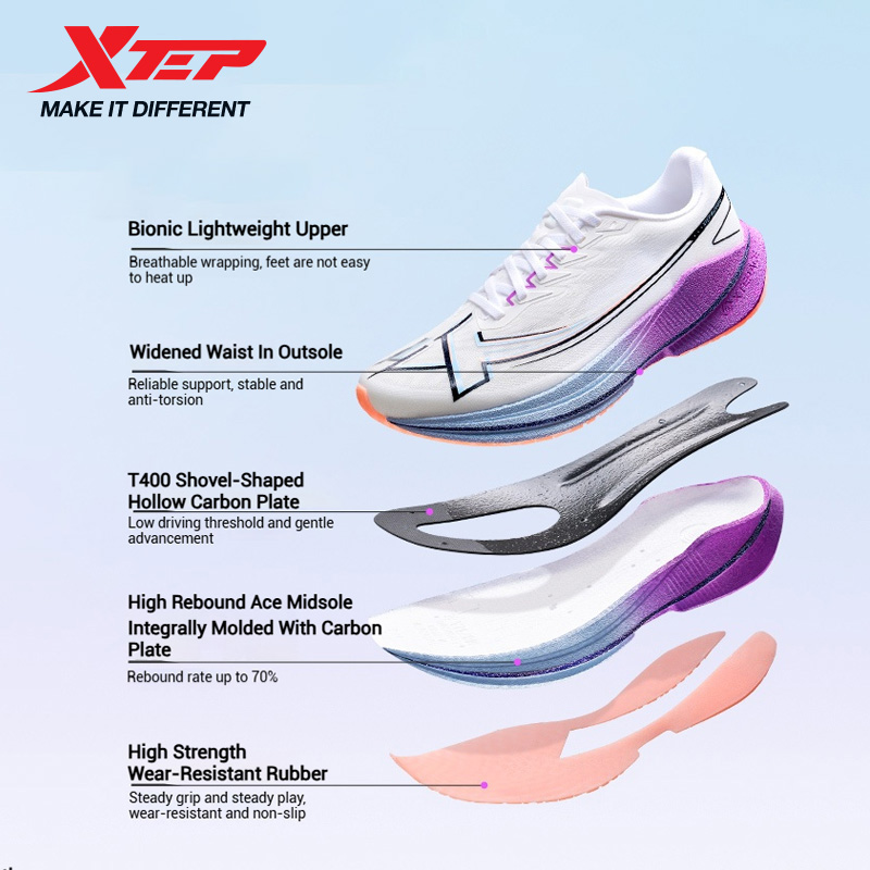 Xtep Shyft 1.0 Professionelle  – Reflective Night Running Shoes Bewertung und Preis