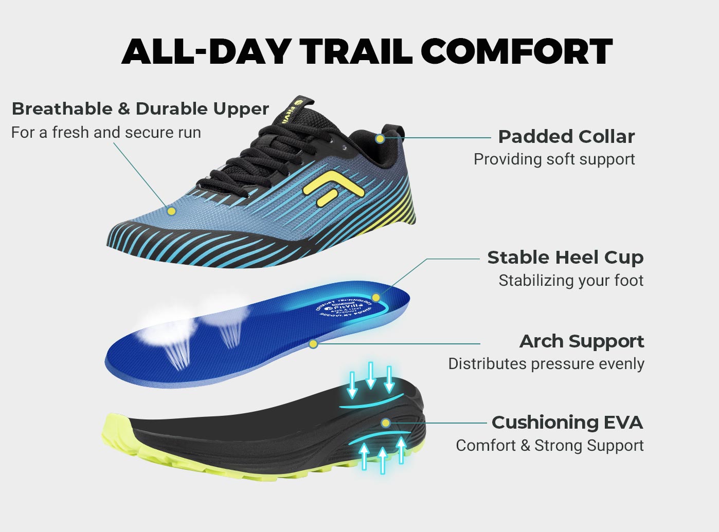FitVille Herren-Trail-Laufschu – Anti Slip Trail Running Sneakers Bewertung und Preis