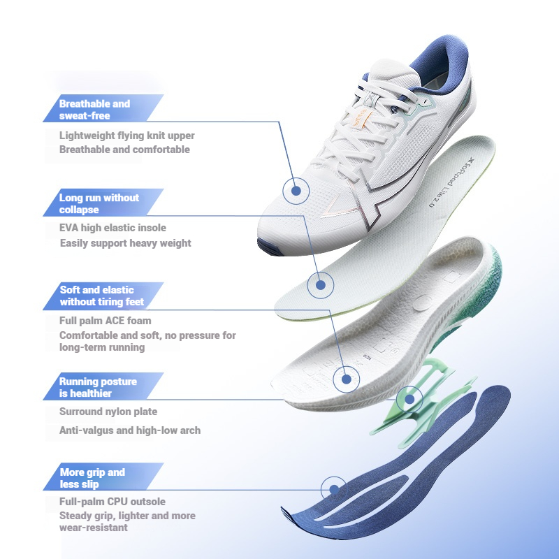Xtep 2000 km Plus Laufschuhe 2 – Reflective Night Running Shoes Bewertung und Preis